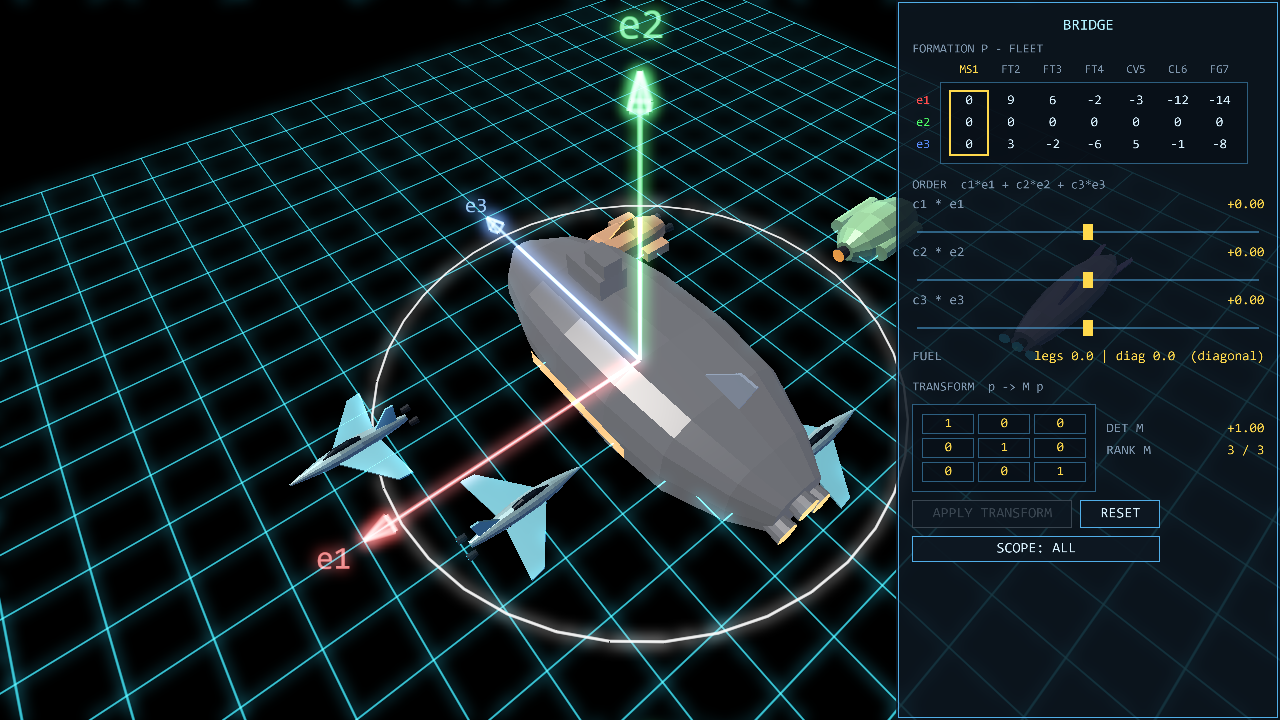 Homeworld: A Good Basis — the formation sheared into a leaning parallelogram